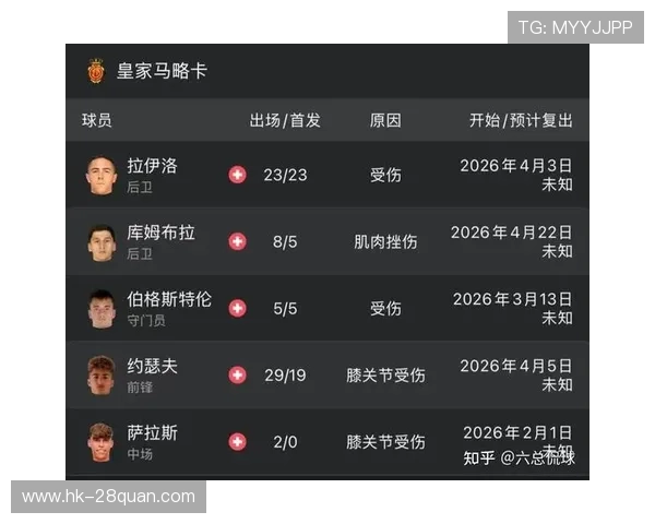 深度解析赫罗纳在西甲版图中究竟属于哪一派系