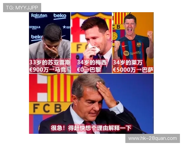 巴萨莱万进球下滑趋势与年龄因素关系数据分析